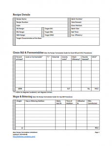 Recipe Formulation Worksheet